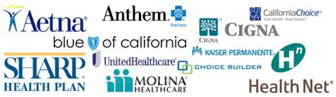 Best healthcare insurance in california. Things To Know About Best healthcare insurance in california. 