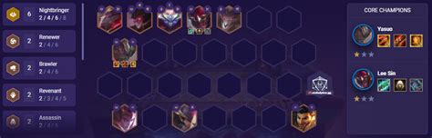 Best TFT Hyper Roll Comps What makes the comps below both viable and easy is the fact that we focus on one origin or class while trying to add more fluff by creating more combos. In addition, you’ll find that having one specific trait to focus on will make it easier to focus during Hyper Roll while the mode goes fast and heavy. . 