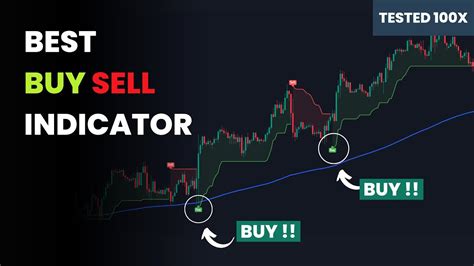 Best indicator for tradingview buy and sell.  TradingView's candlestick...