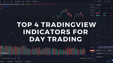 Best indicator tradingview free.  Works on all markets and all timeframes.  Complete setup ...