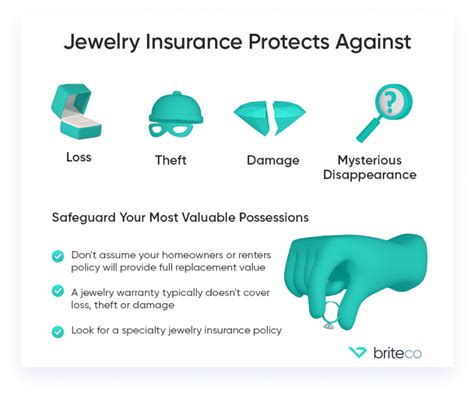 The following are the inclusions of jewellery insurance: Dam