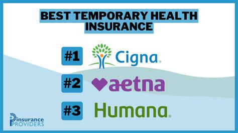 Best interim health insurance. Things To Know About Best interim health insurance. 