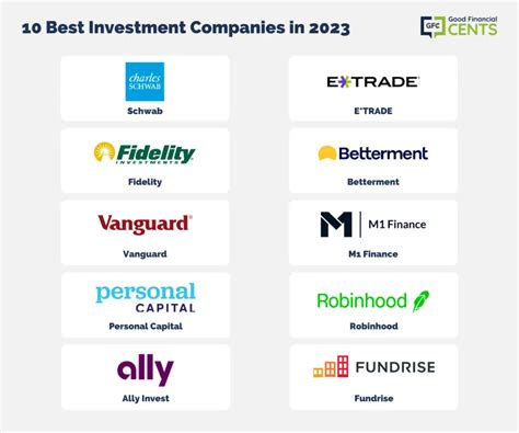 Best investment companies. Things To Know About Best investment companies. 