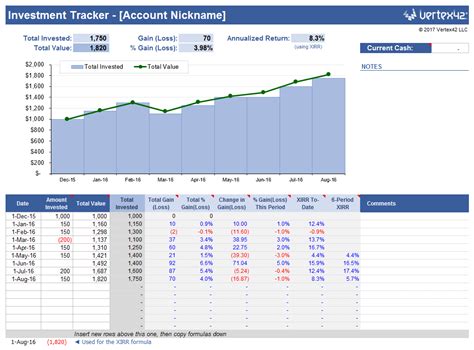 Best investment tracking. Things To Know About Best investment tracking. 