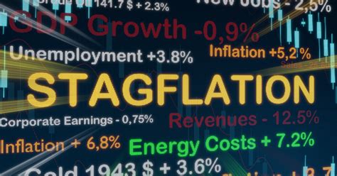 Stagflation might not be nigh. Sure, inflation migh