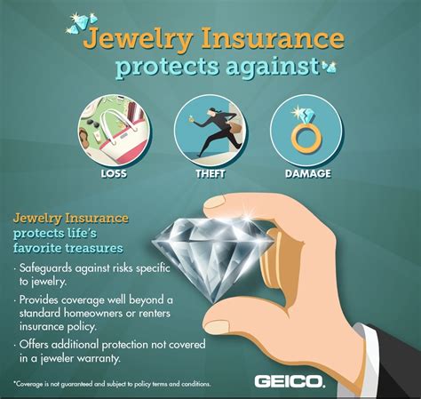 The GEICO Insurance Agency teamed up with Jewelers Mutual Insurance Group to offer its customers a separate jewelry insurance policy which covers the entire value of a piece of jewelry or entire ...
