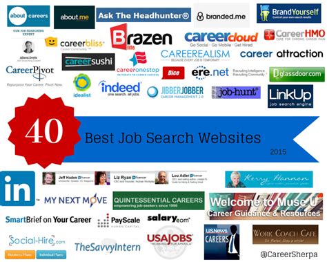Best job search site. Glassdoor. Best job search site for employer research. View at Glassdoor. LinkedIn. Best job search site for networking. View at Linkedin. ZipRecruiter. Best job … 