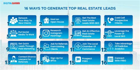 Best lead generation for realtors. 1. Prospect Expireds for Hot & Motivated Sellers. Calling expired listings is one of the best, quickest ways to get business. These leads are low-hanging fruit who have already expressed an interest to sell, but their agent couldn’t get the job done. 