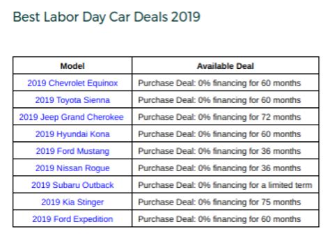 Best lease deals labor day 2023. Things To Know About Best lease deals labor day 2023. 