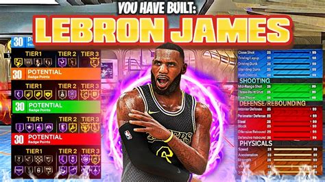 LeBron James (Los Angeles Lakers) - 96 OVR. Stephen Curry (G