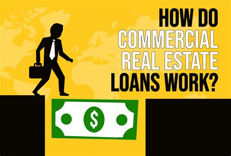If you need a commercial real estate loan, you will need to apply to either a life insurance company, a conduit, a commercial bank, a credit union, or a hard .... 
