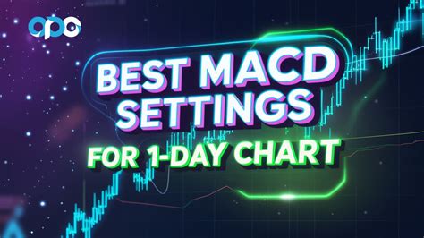 Best macd settings for 1 day chart.  Use these For instance, the best macd settings for 5 mi...