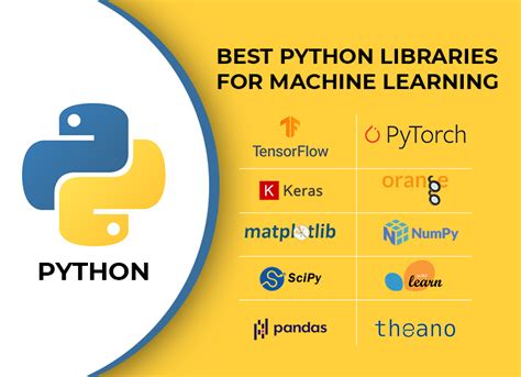 Best machine learning libraries python.  It 🤖 10 Python AI Libraries You Should ...