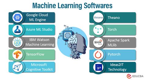 Best machine learning software.  Find the top Machine Learning software for Claude Marke...