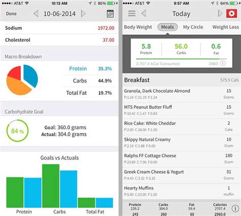 Top 7 Macro Tracking Apps for Calorie Cou