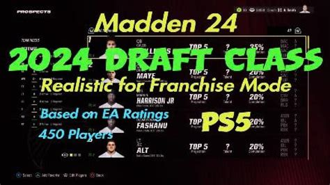 Best madden 24 draft class ps5. Looking for active players, Starting a new year 1 CFM with all the newly drafted players (Young, Stroud, etc.) and trades (OBJ to ravens, Carr to Saints, etc.) Top 15 draft picks have star dev and upon start of season you will get the choice of 1 SS to offence and defence. Come join the discord to check out the rules! POTW and GOTW! 