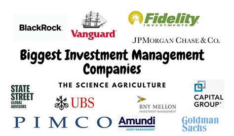 Best managed investment companies. Things To Know About Best managed investment companies. 
