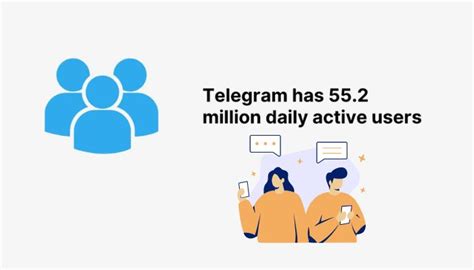 Best massage telegram.  and also view the statistics and user The best ...