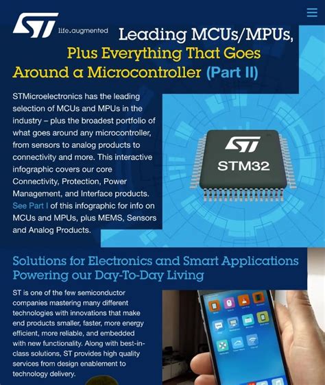 Best microcontroller for sound.  Learn about leading MCUs from STMicroelectronics, TI...