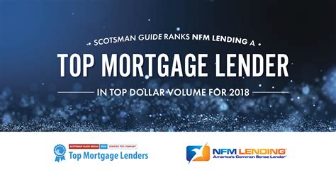 Best Mortgage Lenders in New York, NY - Block Financial R