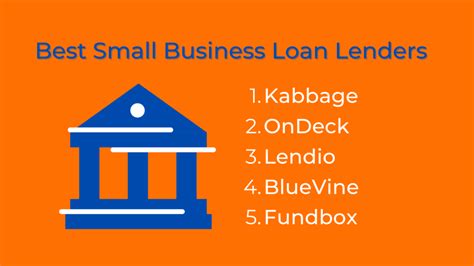 Best mortgage lenders for small business owners. Things To Know About Best mortgage lenders for small business owners. 