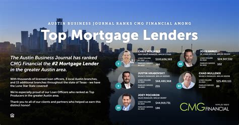 Best mortgage lenders in austin texas. Things To Know About Best mortgage lenders in austin texas. 