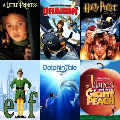 Best movies to watch with friends. Ah, college — the "best years of your life," they always say.Just think about all the nights spent at the library, hanging out with friends on the quad, and tailgating before a big football game. 