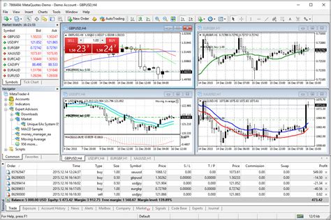 MetaTrader 4 was built especially for forex traders and is considered by many to be the ‘gold’ standard for forex platforms. This platform has over 50% market share and is offered by over 80% of brokers, including most ECN-style brokers. The best MT4 broker is Pepperstone based on spreads, execution speeds and features.. 