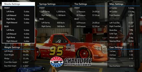 Best nascar heat 5 setups. To master the NASCAR Heat 5 Daytona Qualifying setup, head into Game Options from the Main Menu and set your Difficulty Preset to Expert or Custom in the Gameplay tab. During the race, go to the Garage, select CHANGE under the Car Setup indicator, and customize your car's setup for Qualify and/or Race. For specific advice and setups ... 