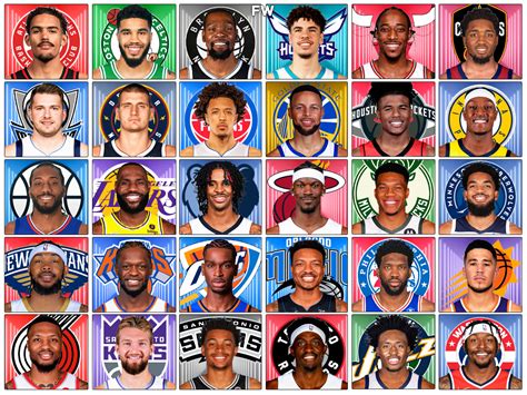 Best nba player for each team. Standings. Stats. Teams. Players. Daily Lines. More. The Point God, a Brooklyn duo and the reigning MVP mark the highlights as our annual NBA player rankings continue. 