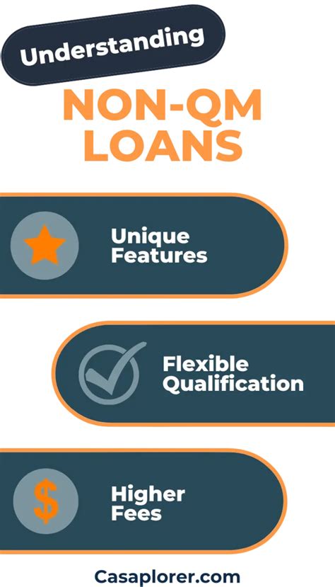 Best Non-QM Mortgage Lenders; 1. Best for Flexible Mortgage Options: Angel Oak Mortgage Solutions; 2. Best for Refinancing: New American Funding; 3. …. 