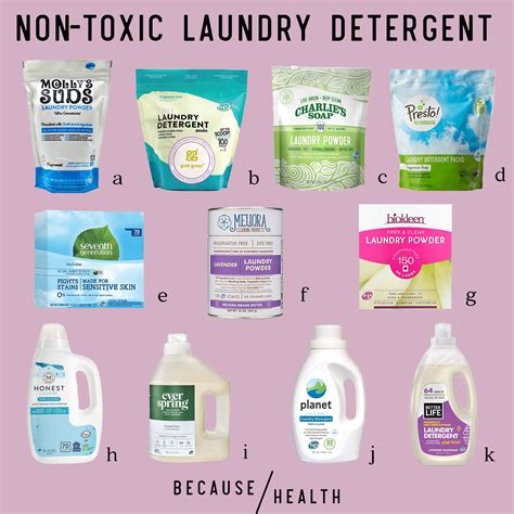 Best non toxic laundry detergents. I'm looking for a laundry detergent that's non or low-toxic, but effective at getting stains out. Something that EWG would rate a C or higher (so not Method, seventh generation, Mrs. Meyer's, etc.) in terms of toxicity. Right now I'm using Rockin' Green but I'm not thrilled with the stain-fighting results. I struggle with this too. 