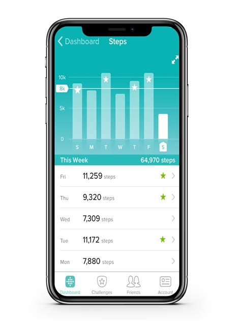 Best nutrition tracker app. They’re all bodyweight-based, and the app’s premium model offers you a personal trainer that offers guidance on the 200+ exercises available. Android/iOS, free seven-day trial then £2.50 ... 