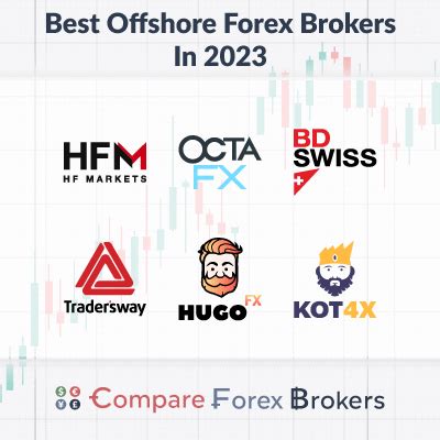 Best offshore brokers for day trading. Things To Know About Best offshore brokers for day trading. 
