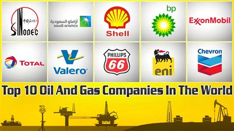 Best oil company stock. Things To Know About Best oil company stock. 