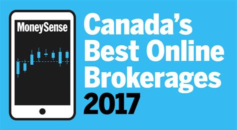 Finding the best online broker in Canada with a
