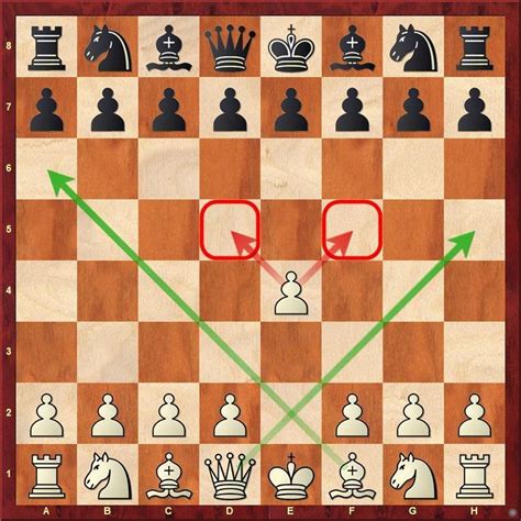 Best opening chess moves. Things To Know About Best opening chess moves. 