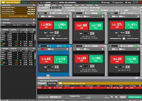 Quick Look at the Best Options Trading Software. Best for All Trading Levels: Benzinga Pro. Best for AI Investing: Magnifi. Best for Inexpensive Options Trading: Tradier. Best for Options ...