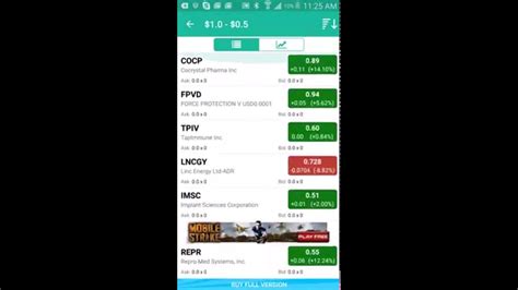Best otc stock app. Things To Know About Best otc stock app. 
