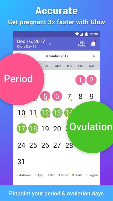 I have friends who use Flow and Clue, which I believe have free versions. I've been using My Calendar for a few years. It's free and without ads. I've been happy with it. Came here to say Spot On is free and works well for fertility and/or period tracking.. 