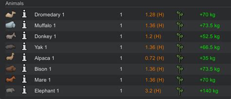 Best pack animals rimworld. .  <a href=http://b24.real-pack.ru/assets/...