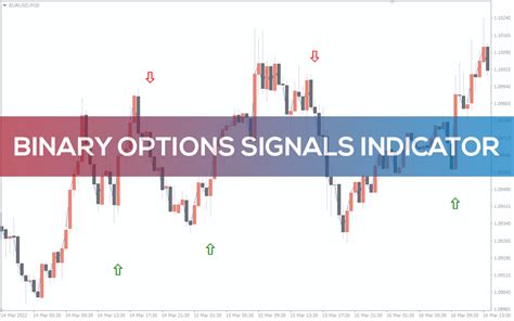 Best paid binary options signals.  1. com As binary options trading continues to surge ...