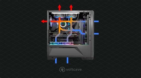 Best pc cases for airflow. Things To Know About Best pc cases for airflow. 