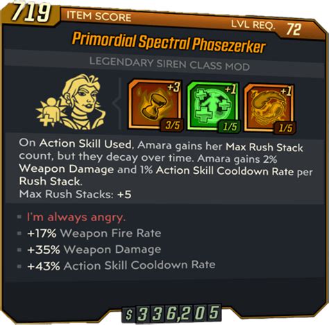 Best phasezerker class mod. – When an action skill is used, Amara gai...