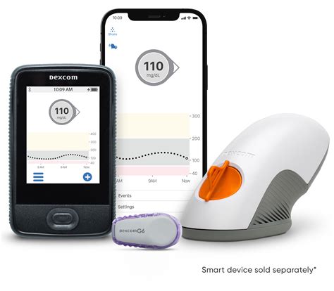 8 Jan 2022 ... The Dexcom G6 system is great, and the alarms and alerts can be incredibly helpful in supporting you in keeping your blood sugars in range.. 