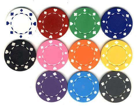 Best place to buy poker chips