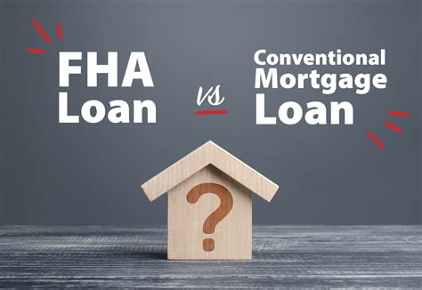 Nov 29, 2023 · FHA Loan. The FHA offers a low-down-payment mortgage that allows you to put as little as 3.5% down. Your FICO score must be at least 580 to make a 3.5% down payment. For scores between 500 and 579 ... 