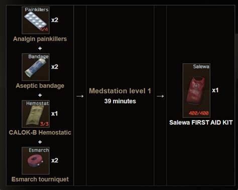 Jul 3, 2021 · This is a quick video showcasing some of the best locations to find salewa kits on Customs. This should help you complete the task "Shortage" for Therapist i... . Best place to get salewa tarkov