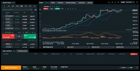 2. Libertex – Practice trading on MT4 and MT5; Libertex offers low fees and tight spreads. Libertex is a popular MT4 trading platform that provides users with a free demo account. The day trading simulator is funded with $50,000 in virtual funds and can be used to test the entire platform for free. . 