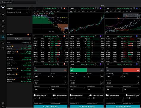 6. TD Direct Investing. TD Direct Investing offers options trading on four different platforms: WebBroker (the regular website), the TD app, Advanced Dashboard, and thinkorswim. For beginners, WebBroker and the app are probably the easiest way to get started. The thinkorswim platform is for U.S. options trading only.